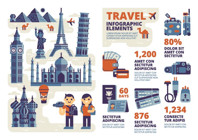 矢量的世界旅行概念插图