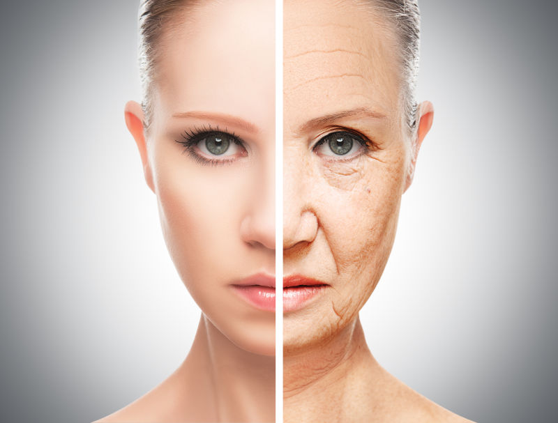 老化与皮肤护理