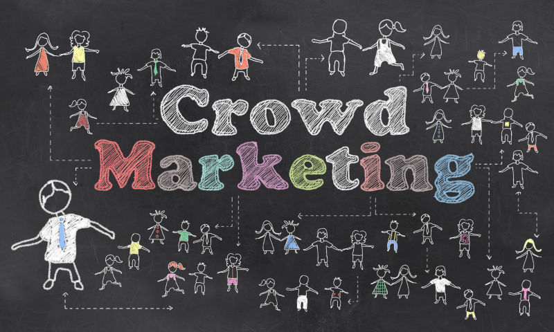 人群定位营销黑板报