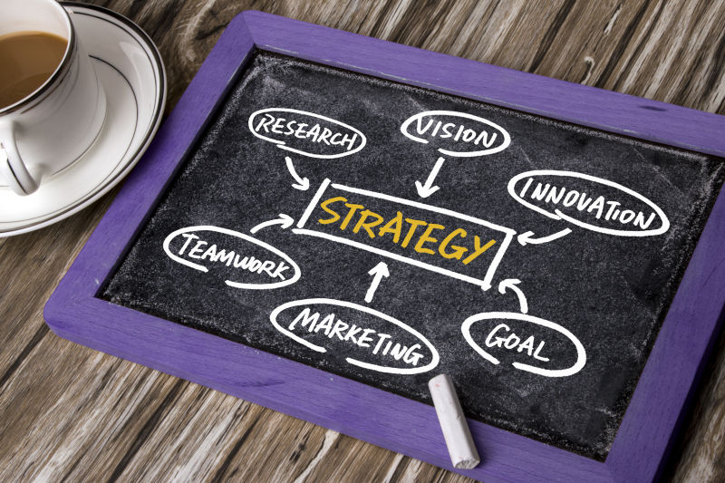 黑板上的手绘策略构想图