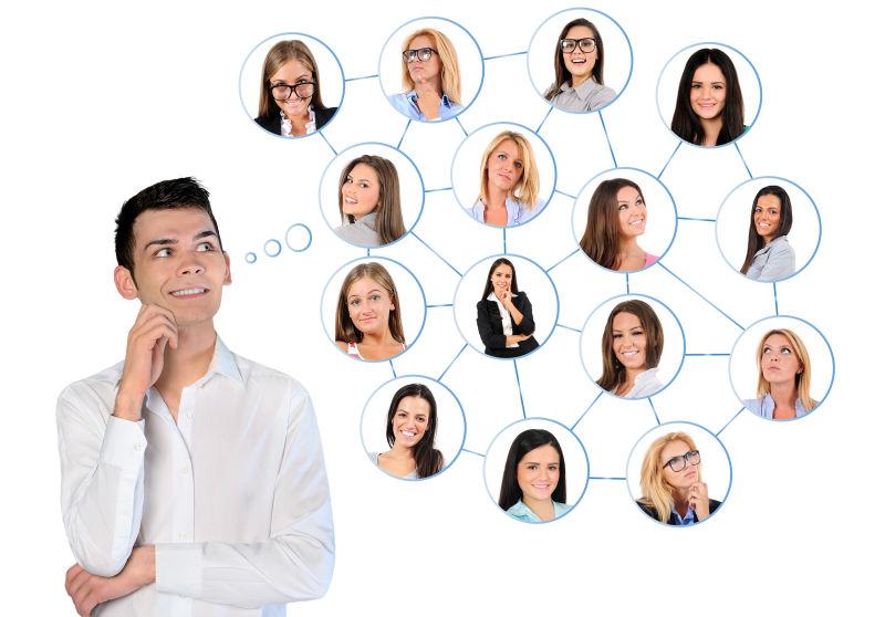 年轻人和许多朋友