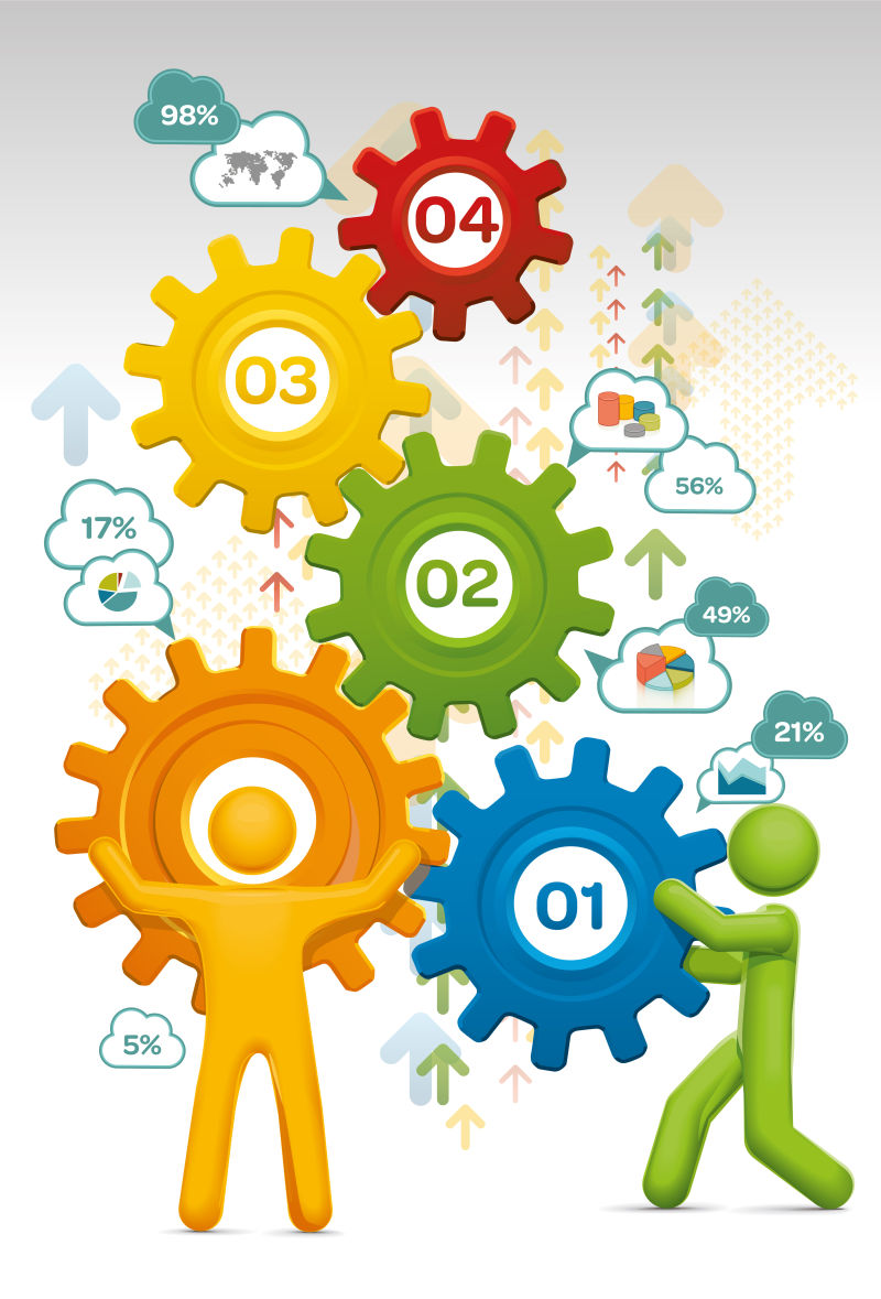 矢量商人与齿轮概念