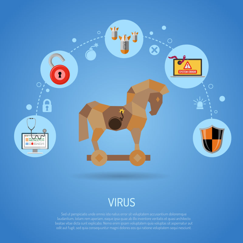 网络犯罪和病毒概念平面图标设计矢量插图