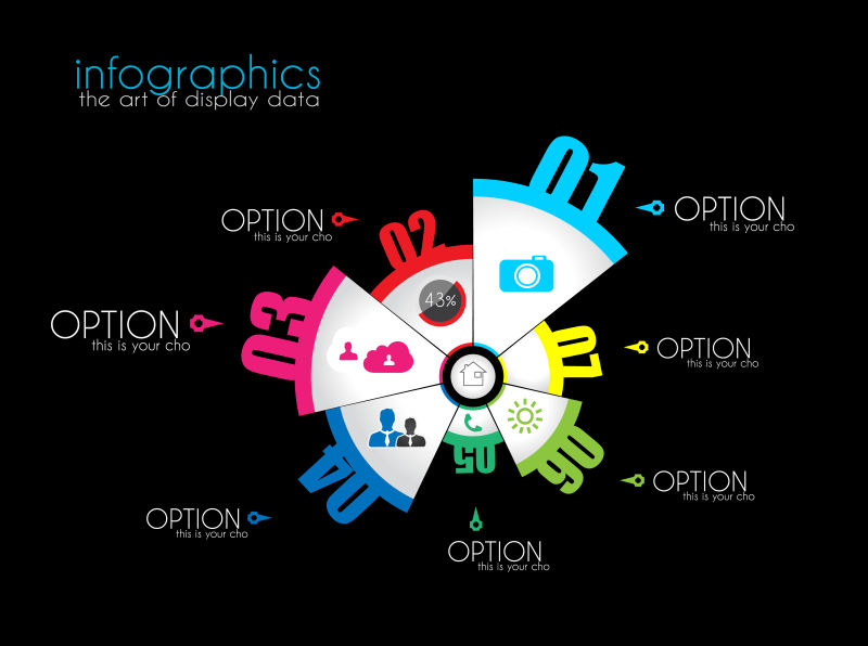 平面风格的分类项目图表矢量图