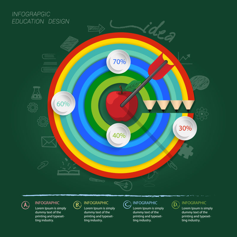 目标靶标中的箭头目标教育矢量
