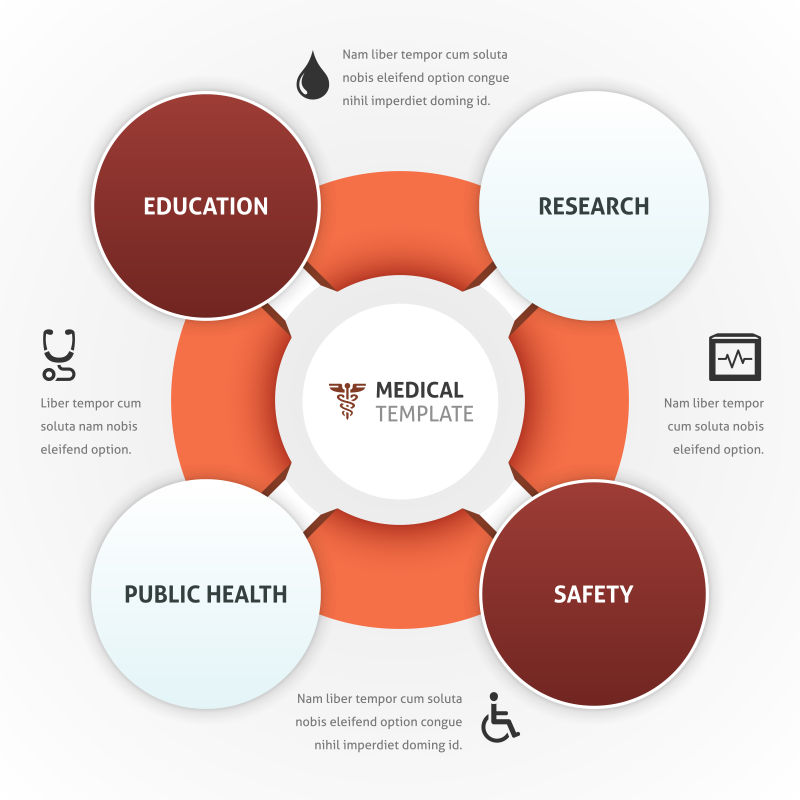 矢量的具有图标和复制空间的医疗向量信息图表
