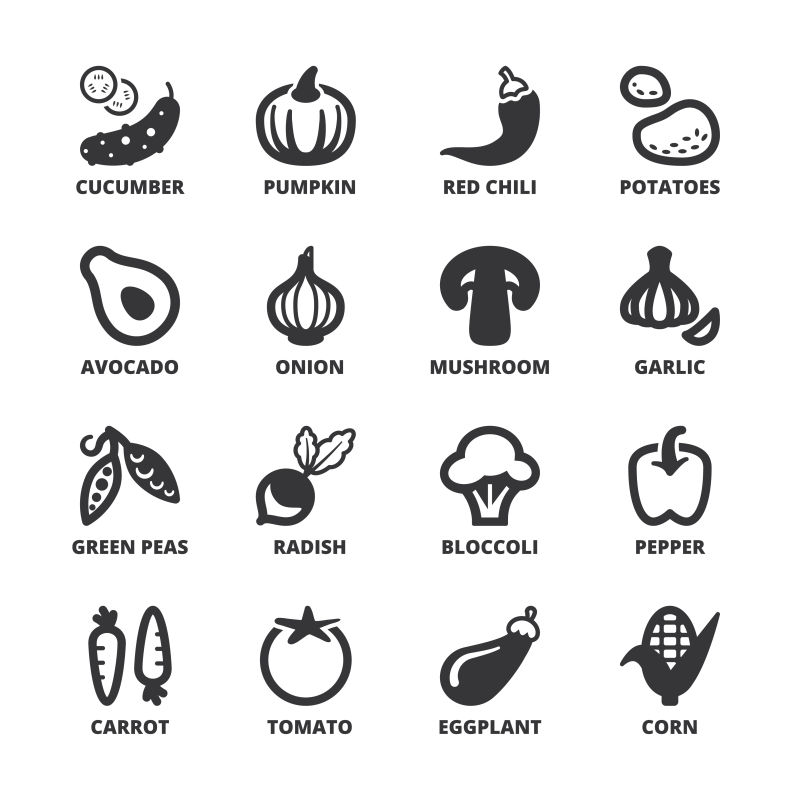 蔬菜符号大全图片