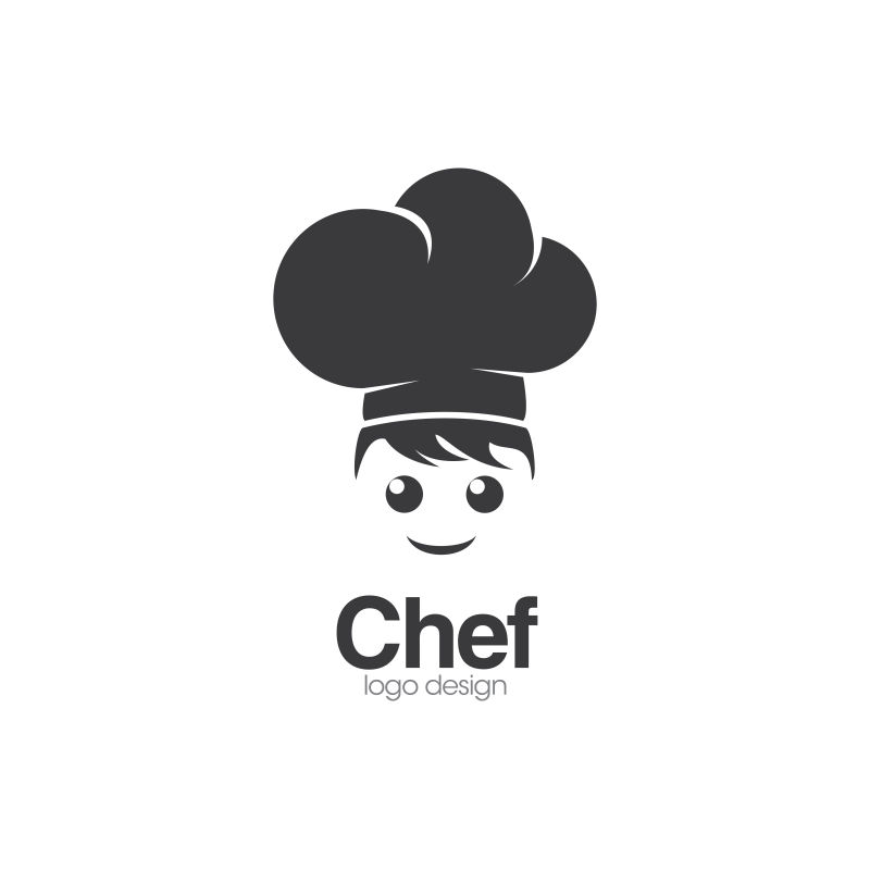 厨师logo图片大全头像图片