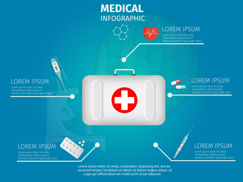 矢量医学信息图表设计