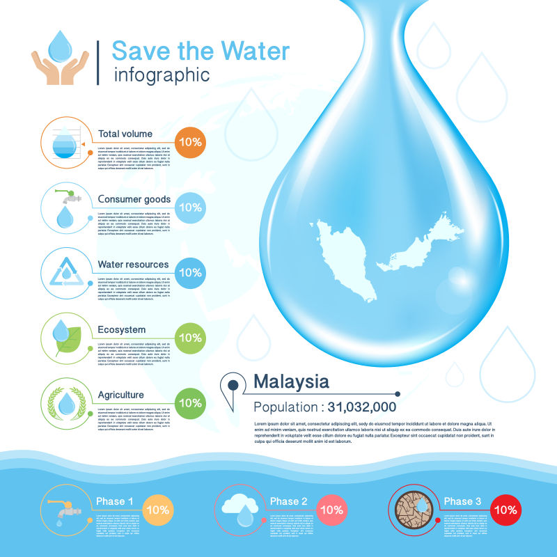 矢量设计节约用水