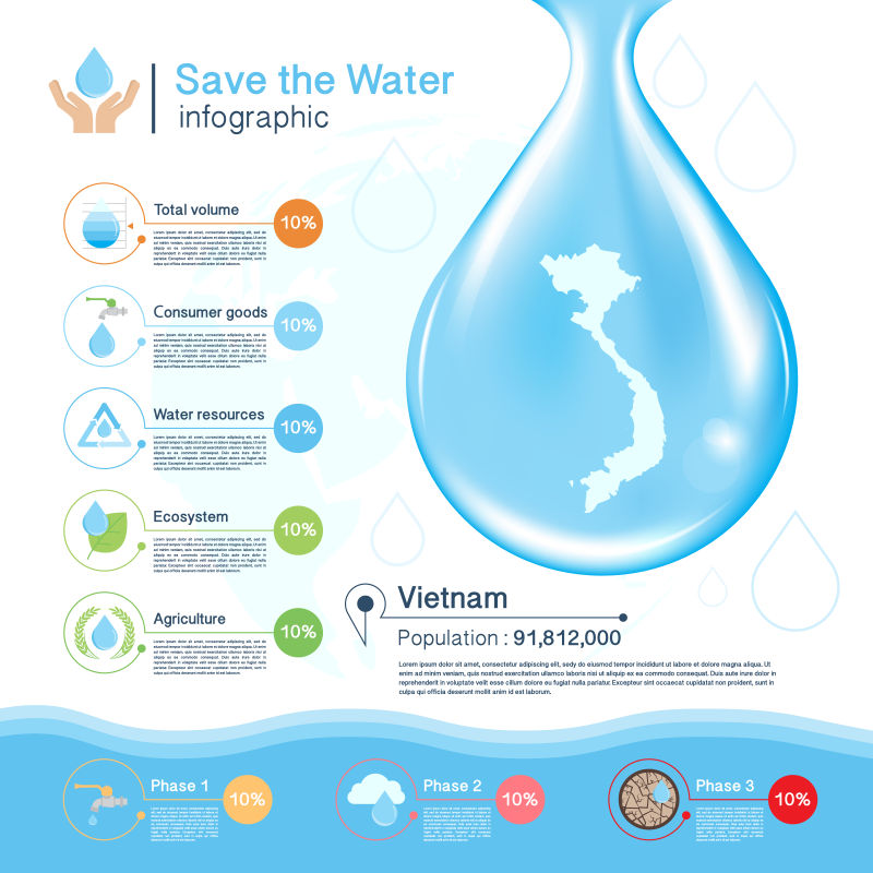 矢量设计的节约用水标志