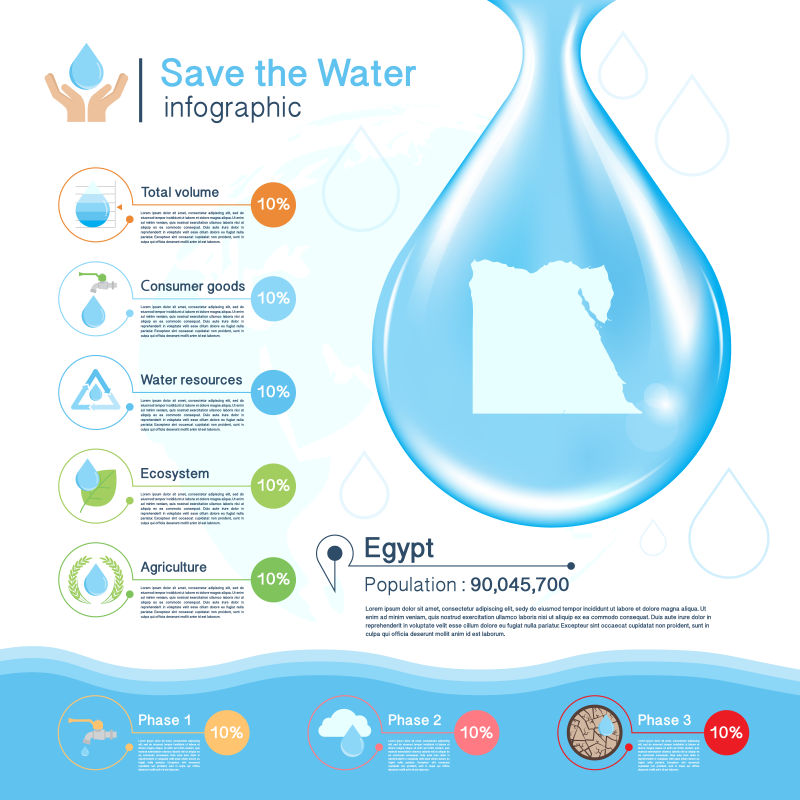 矢量设计的节约用水标识