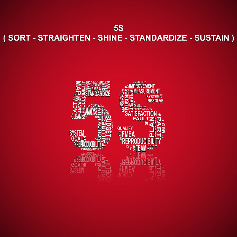 矢量创意5S字体
