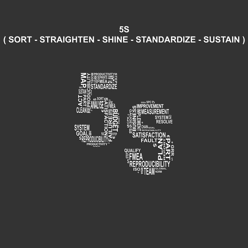 矢量创意5S字体背景