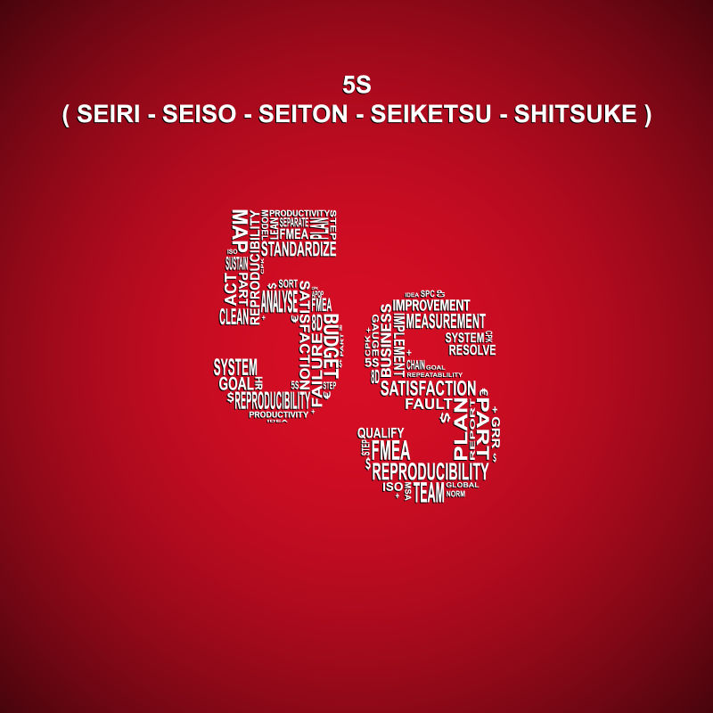 矢量5S对角排版字体