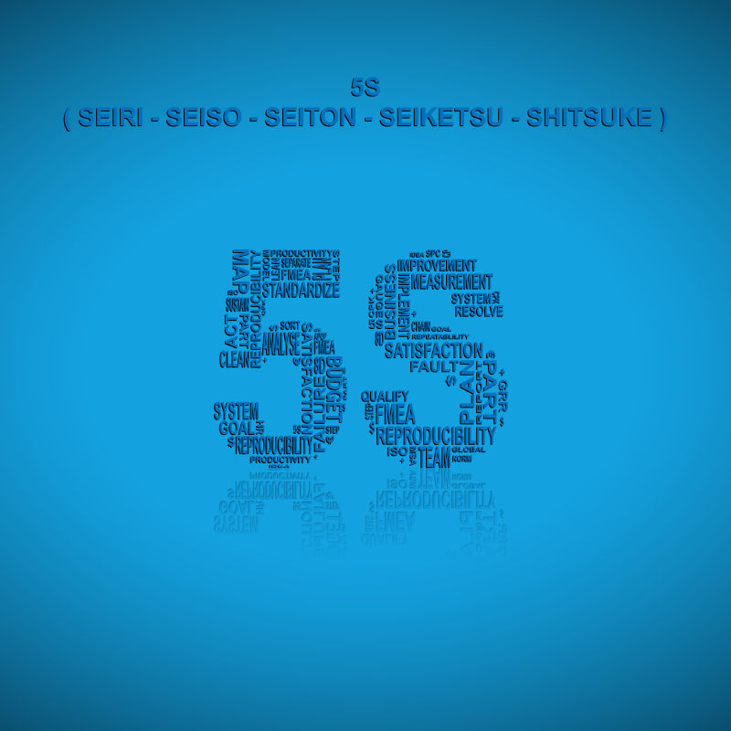 矢量创意5S字母排版