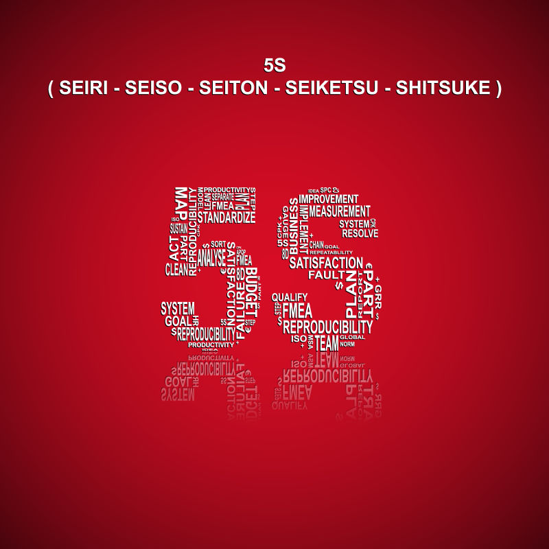 矢量创意字母5S字体背景