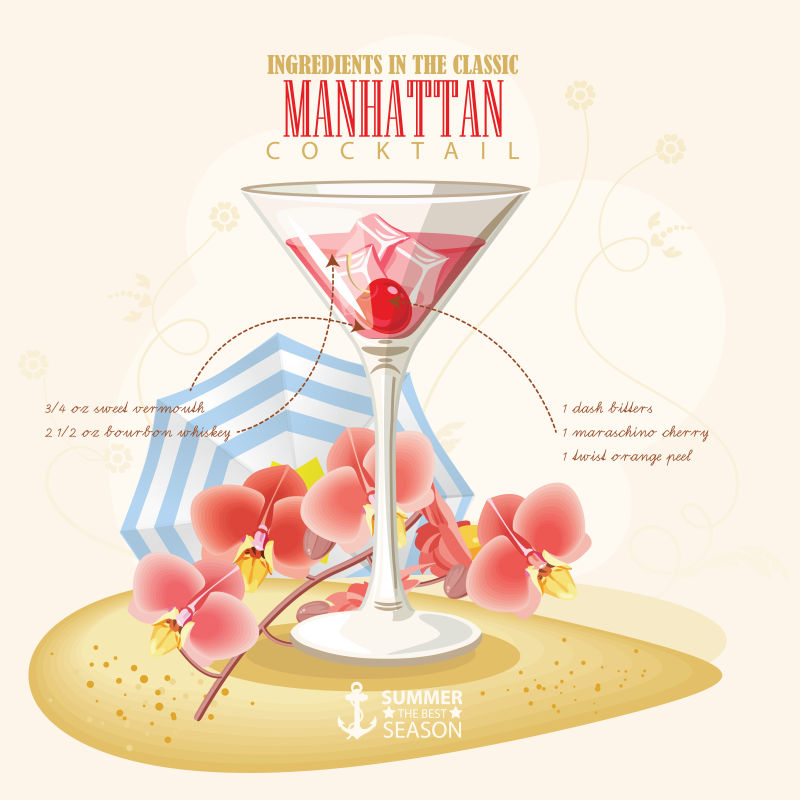 曼哈顿鸡尾酒矢量图