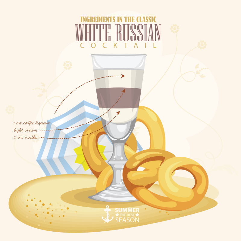 白色俄罗斯鸡尾酒矢量图