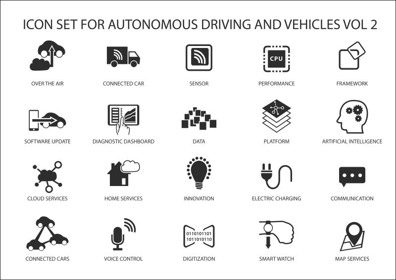 矢量黑白自驱动和自主车辆矢量图标集