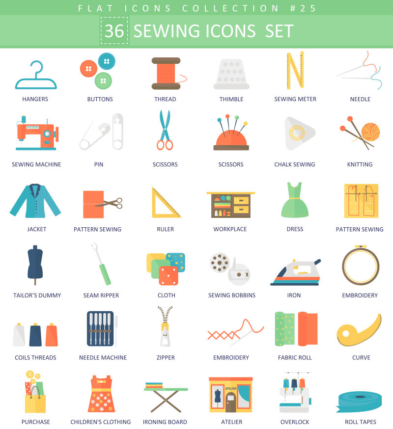 创意矢量缝纫相关图标设计