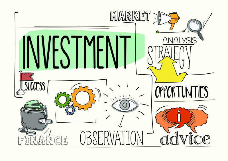 企业的投资理念矢量
