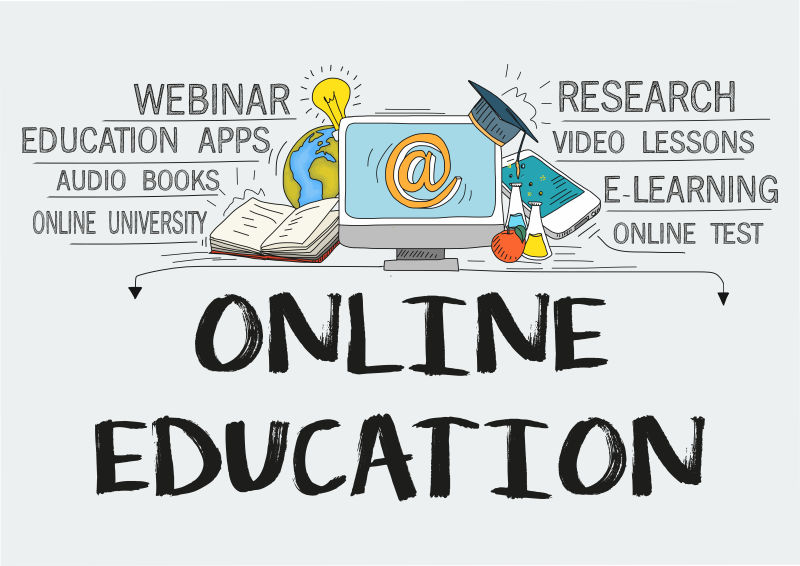 企业的网络教育概念矢量