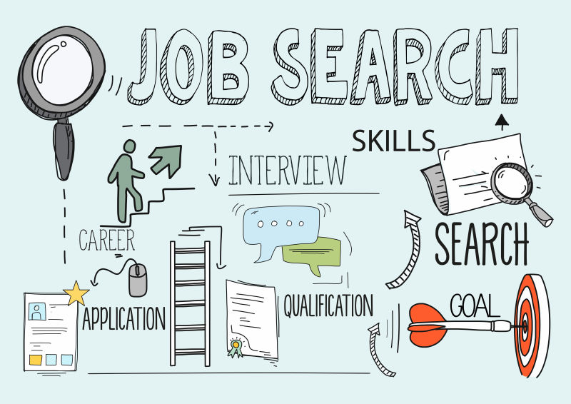 企业的营销概念矢量