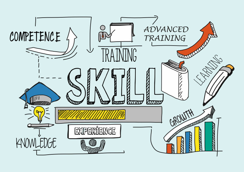 矢量企业的销售技能矢量