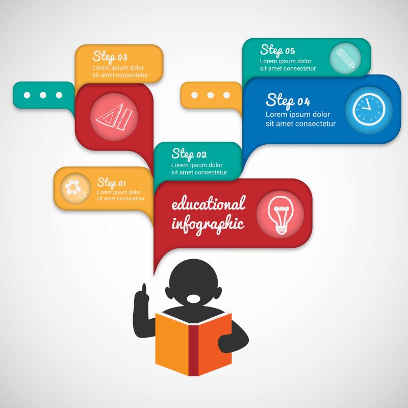 教育信息图表矢量