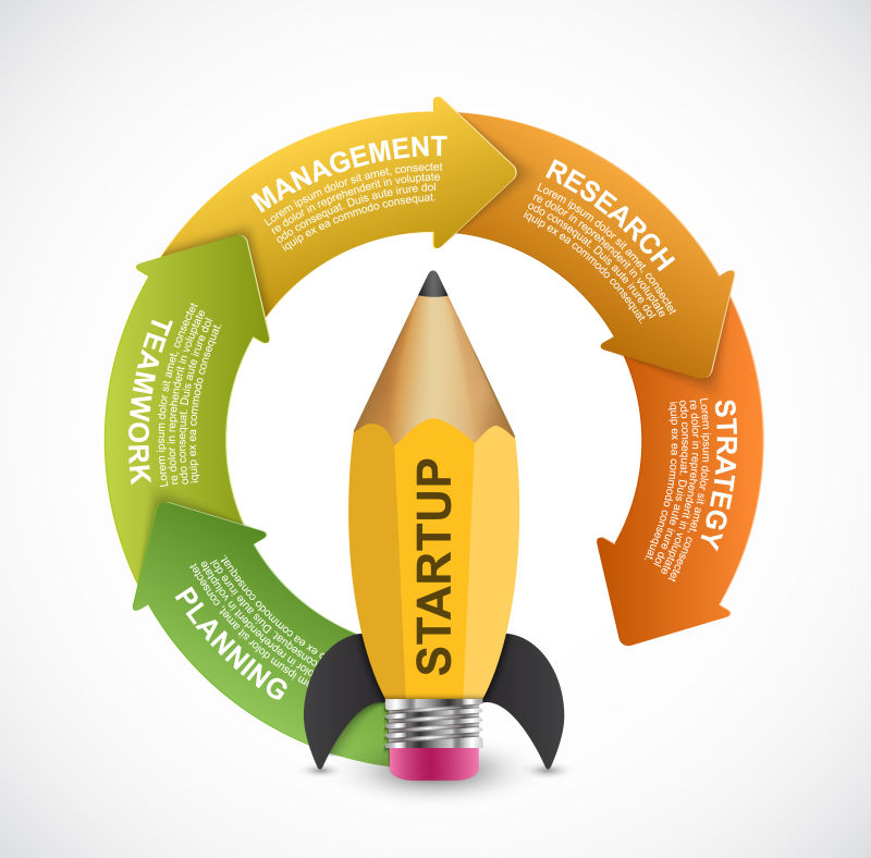 教育选项信息图形设计矢量