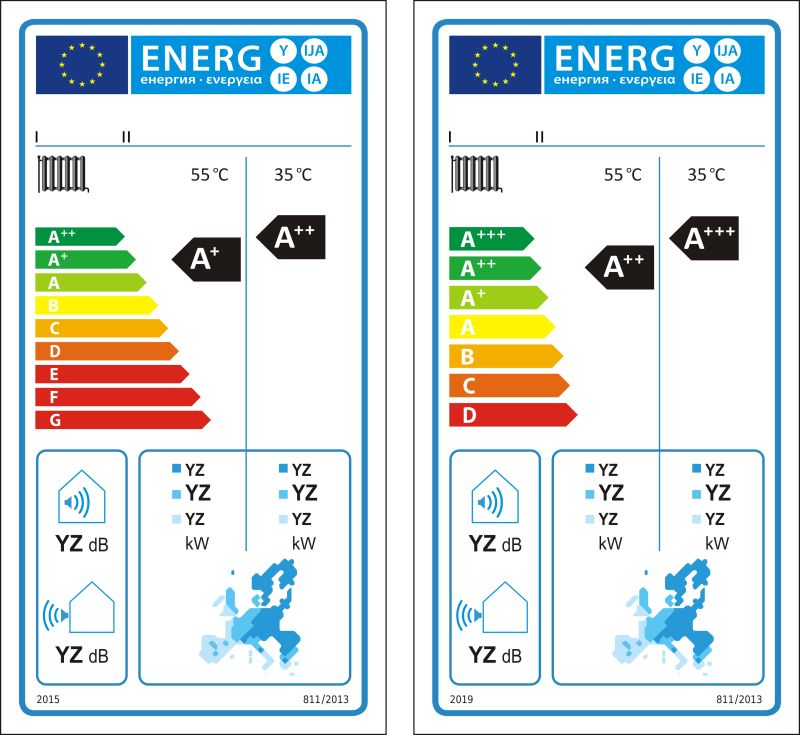 除低温热泵标签外的热泵空间加热器矢量