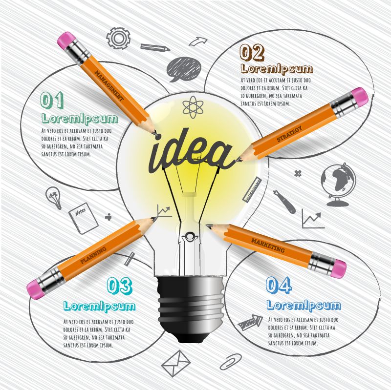 灯泡创意脑力信息图表矢量