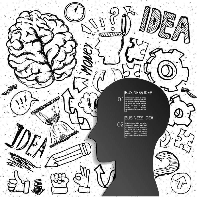 一组思维涂鸦元素矢量