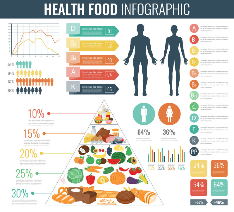 创意矢量健康食品金字塔信息图表设计