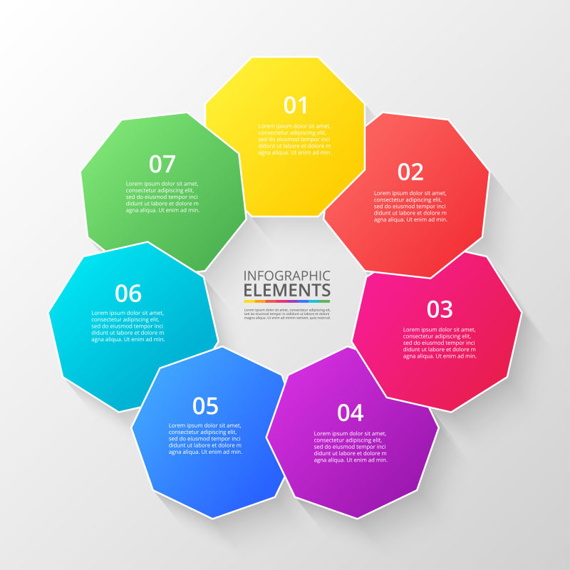 矢量图表的通用元素