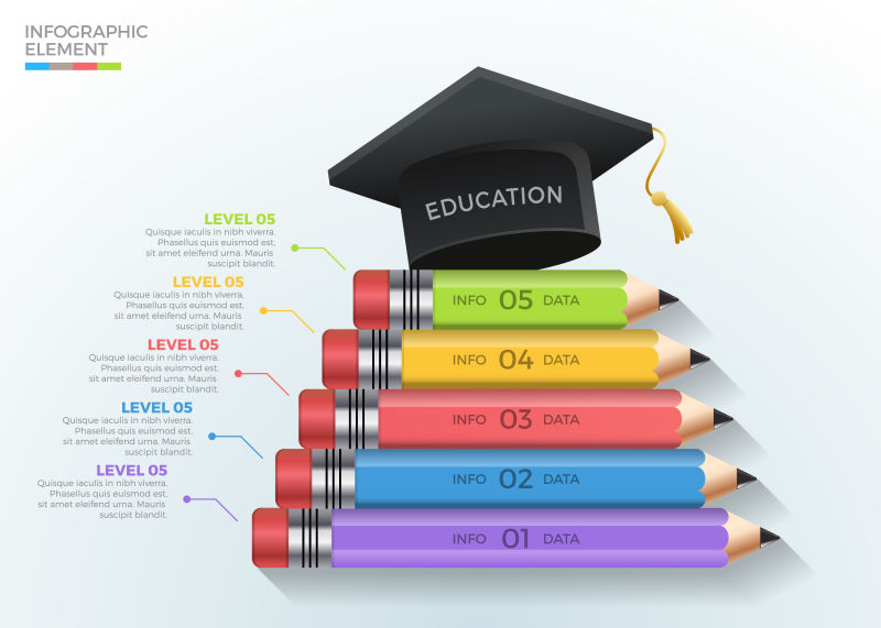 教育铅笔步骤毕业信息图表矢量