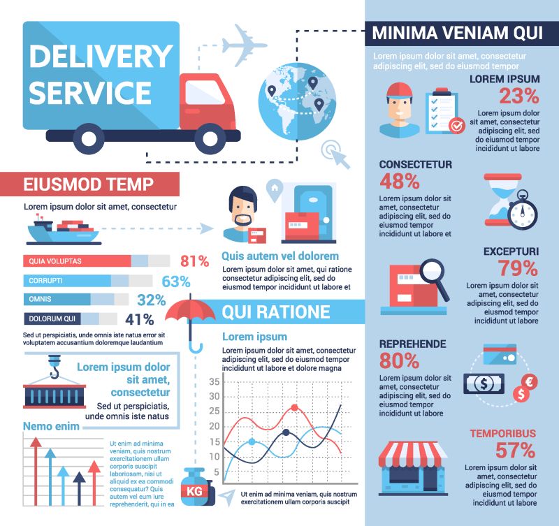 送货服务信息海报矢量