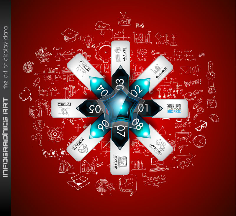 矢量手绘草图的信息图形复杂布局