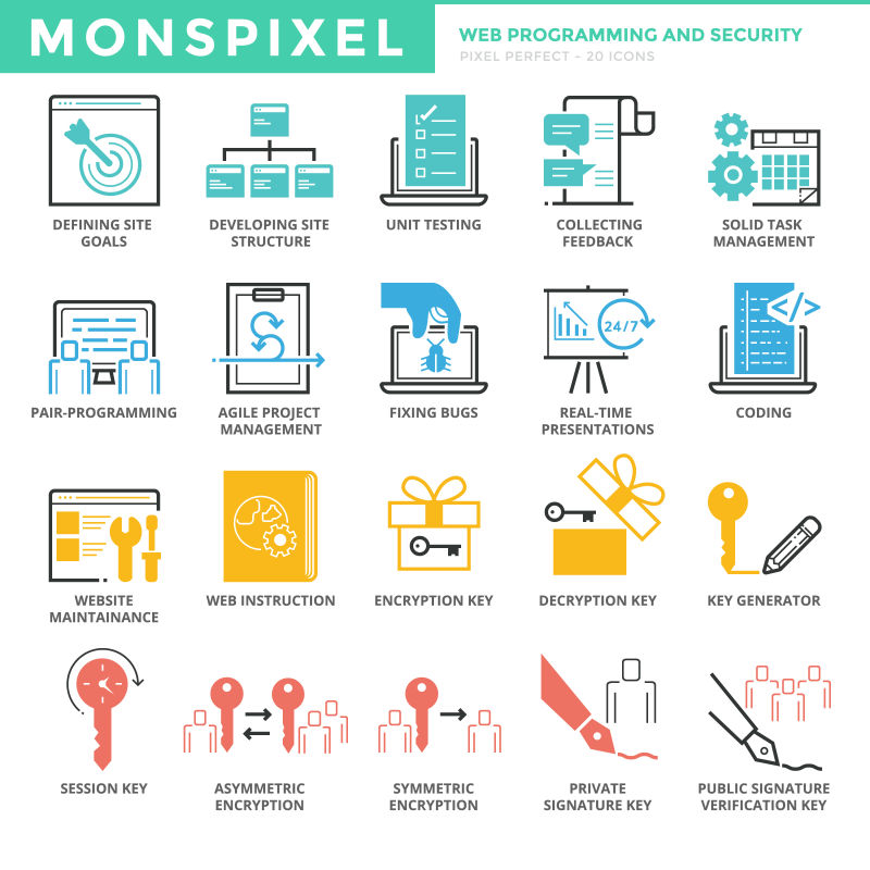 矢量编程及安全性图标