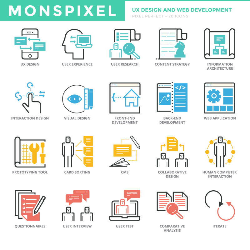 矢量UX设计和Web开发图标集