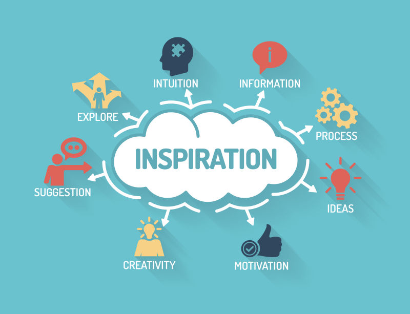 图表与关键词概念矢量平面设计