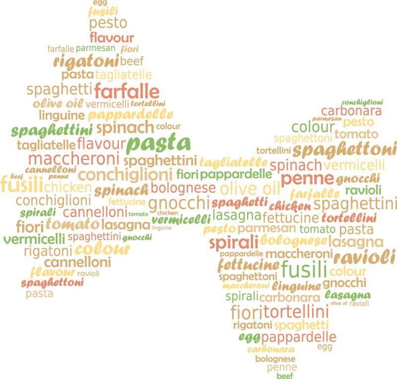 矢量的创意字母贴图