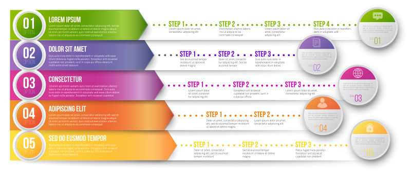 时间线信息矢量