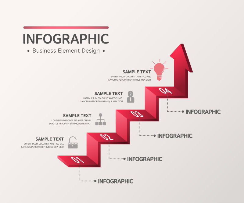 矢量信息系统和技术