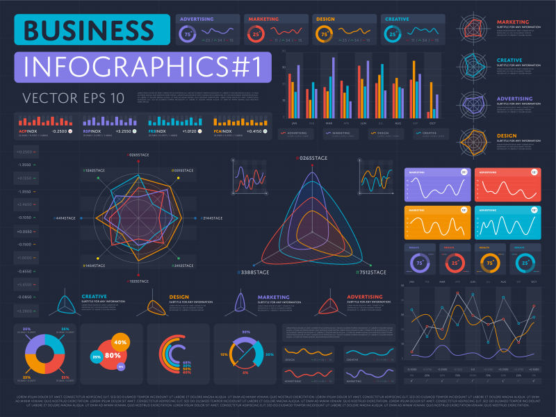具有商业价值的矢量商业信息图表集