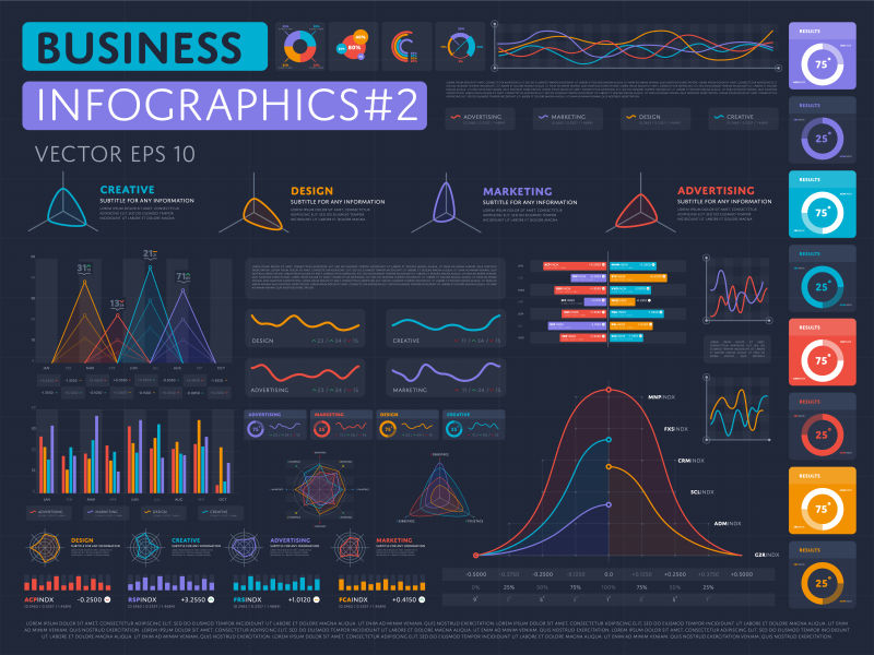 显示不同数据矢量商业数据信息图表
