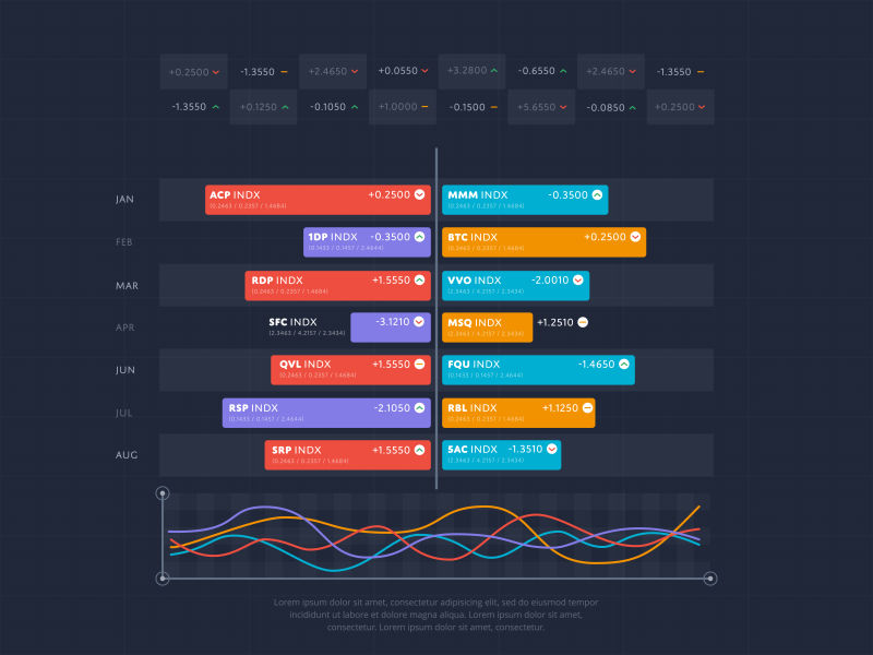 矢量具有在线索引的商业信息图表概念