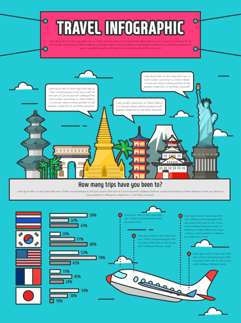 矢量设计旅游信息图解