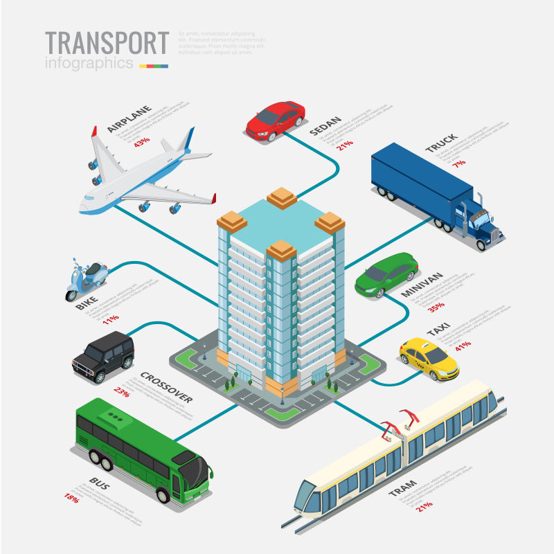 创意矢量交通工具元素的商业图表设计